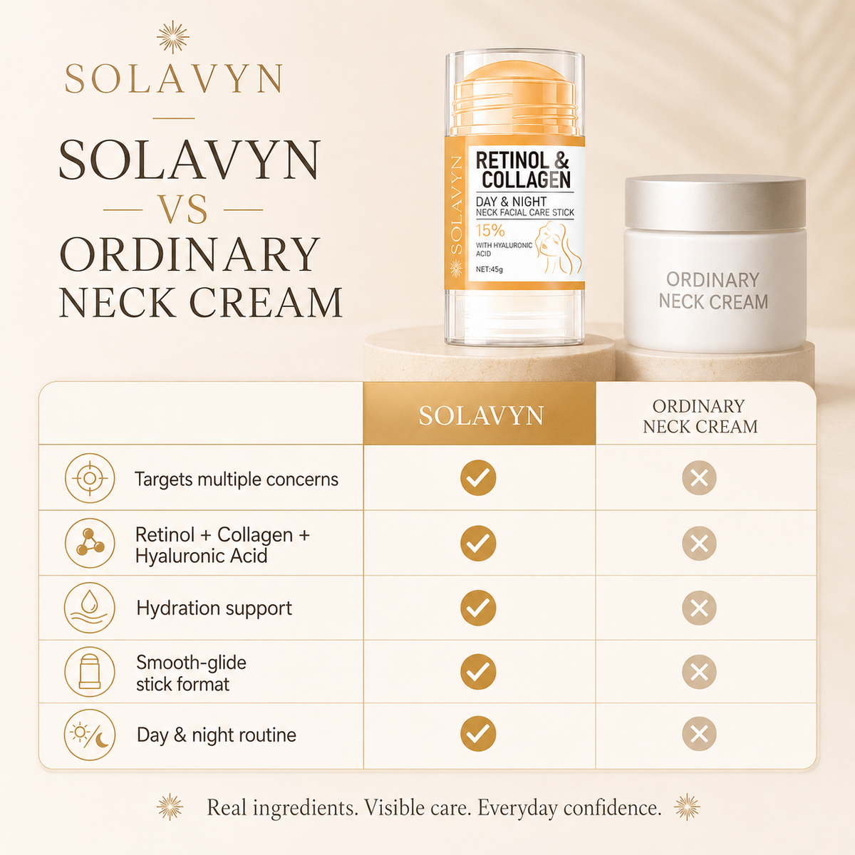 SOLAVYN Renewal Neck & Décolletage Cream