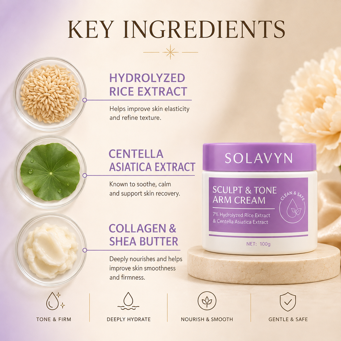 SOLAVYN Sculpt & Tone Arm Cream